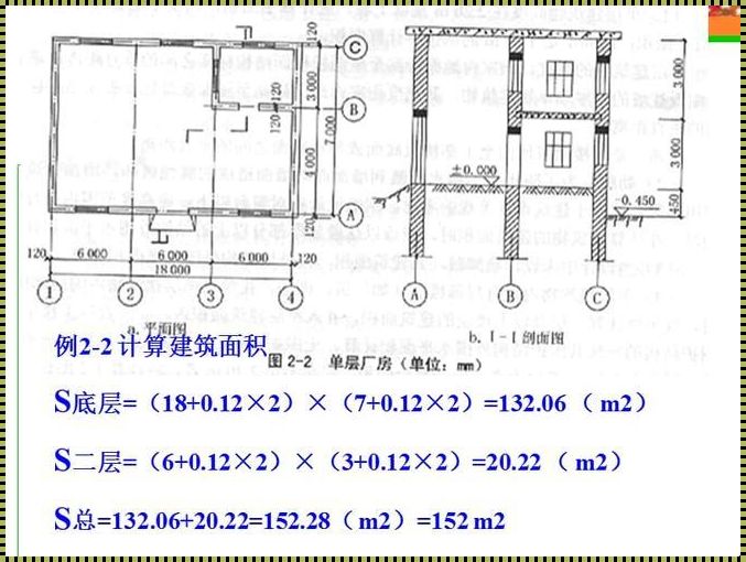 如何计算房屋建筑面积——揭秘与攻略