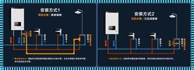 热水器零冷水什么意思