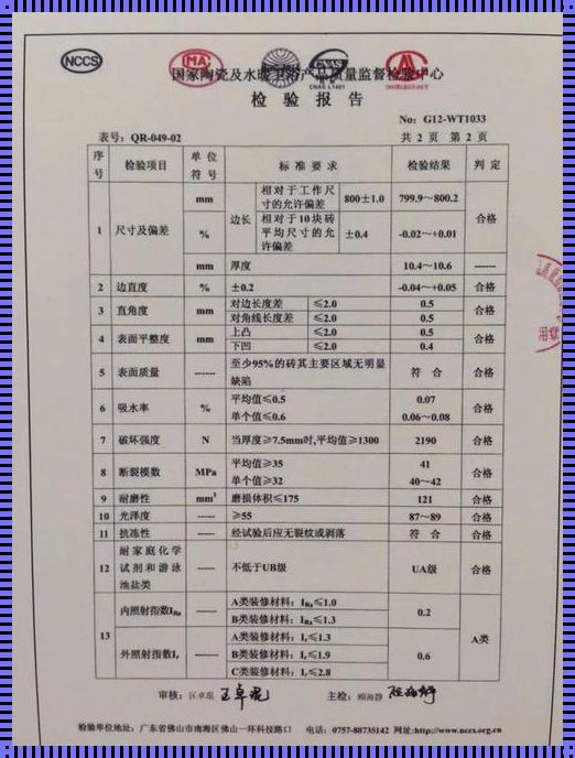 国家瓷砖检测最新标准：技术之光照亮品质之路