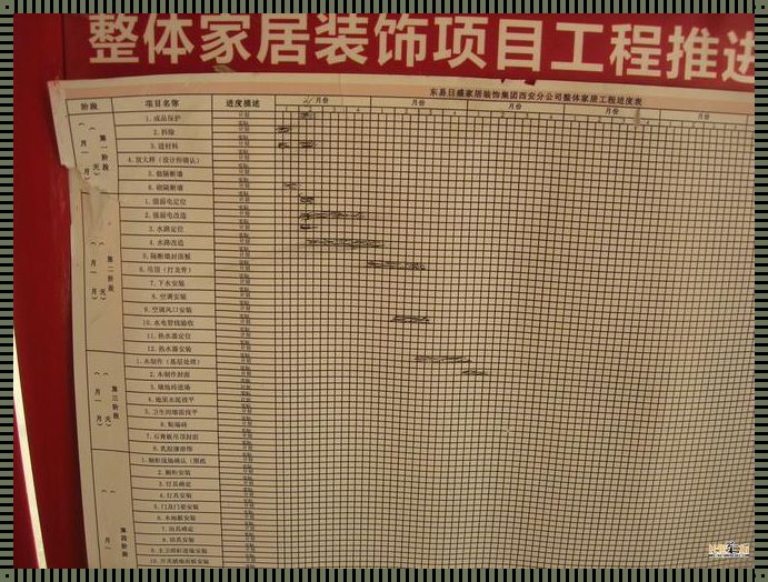 家庭装修施工时间：一场美学与实用的较量