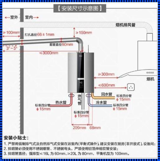 燃气热水器尺寸——大力倡导下的选择与思考