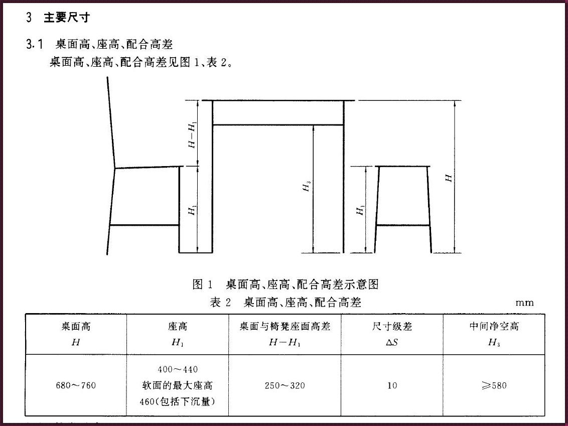 桌子高度多少合适：生活哲学与实践艺术的精准度量