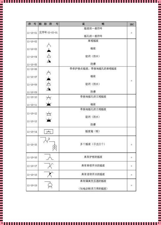 插座符号：预售中的隐秘语言