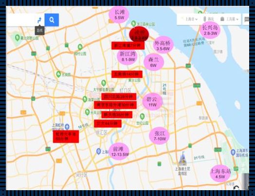 上海外滩房价：尽早了解的必要性