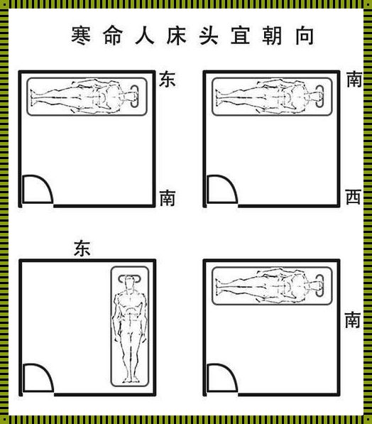 床头朝向哪个方向好——深度剖析与个人见解