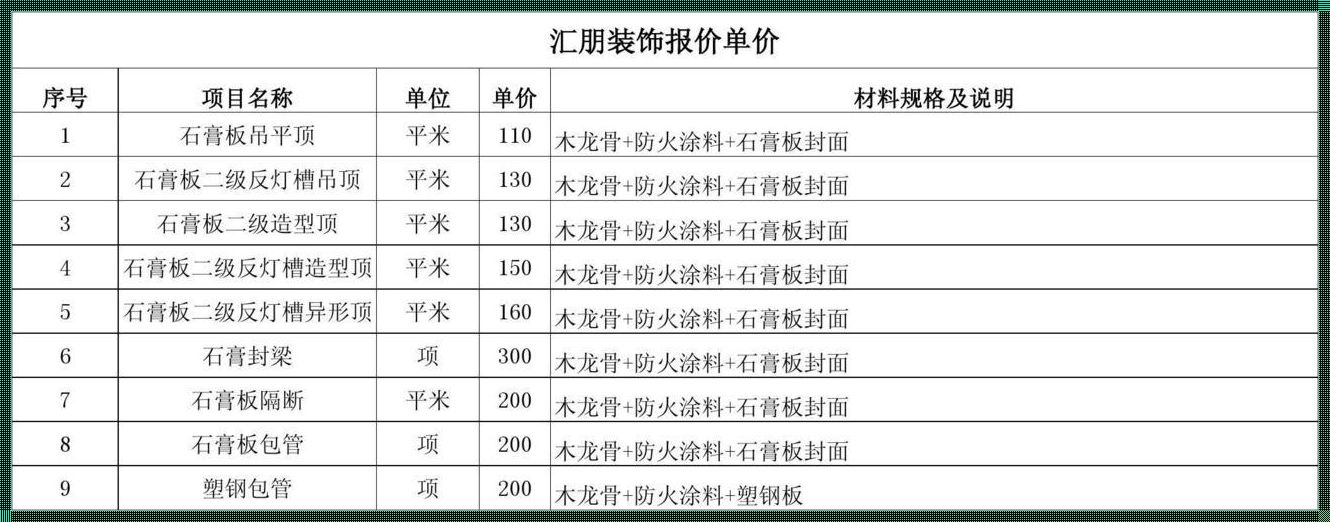 石膏板规格：开启装修新视野