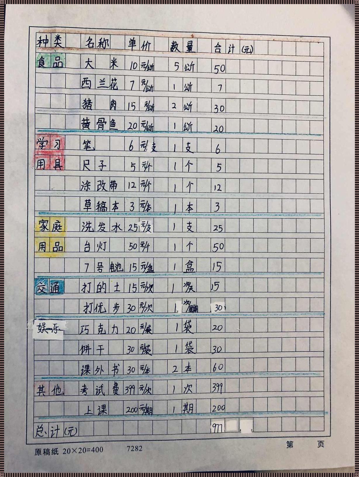 广州一个月生活成本：主观且独具一格的深入剖析