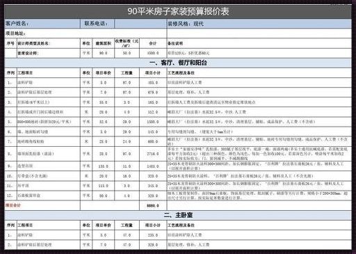 上海家装报价：再造梦想之家