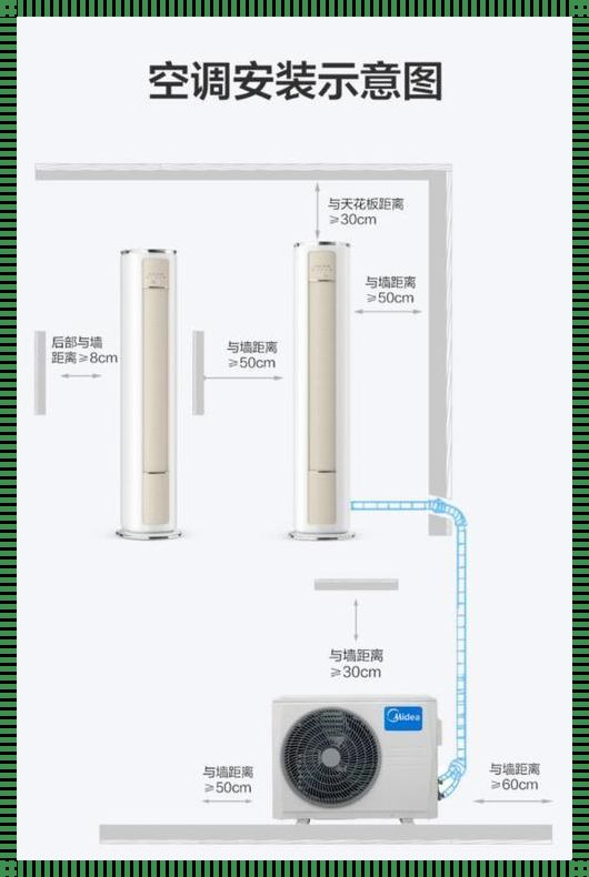 美的空调一天24小时几度电——深度解析与探讨