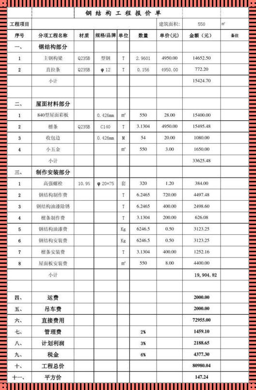 钢结构报价表的曝光：深入剖析与探讨