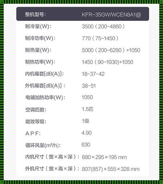 空调最小是多少匹：探索空调匹数的奥秘