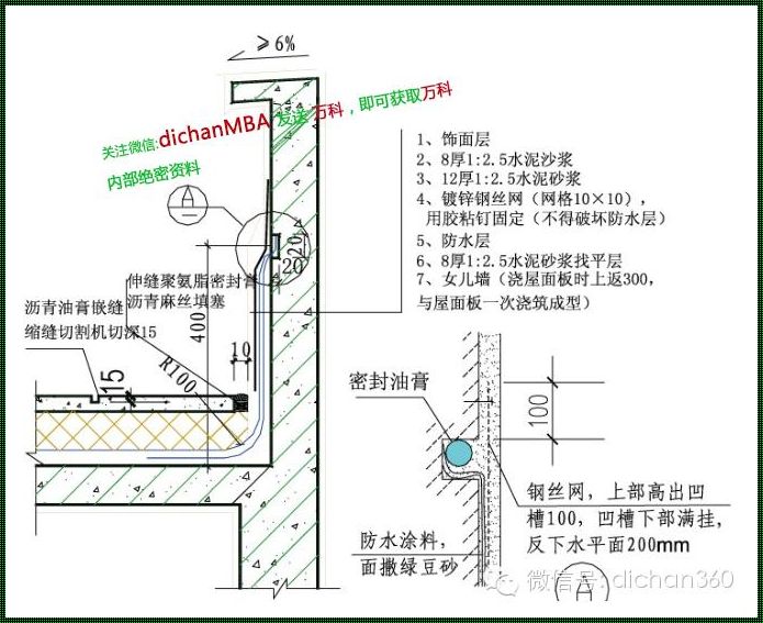 不上人屋面女儿墙高度规范要求大力解析