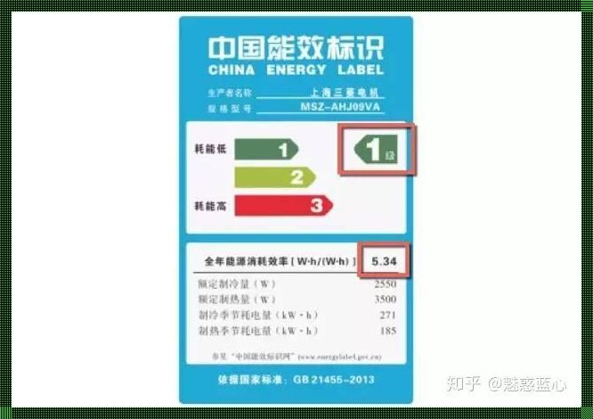 一级二级三级能效的空调区别：揭秘能耗背后的真相