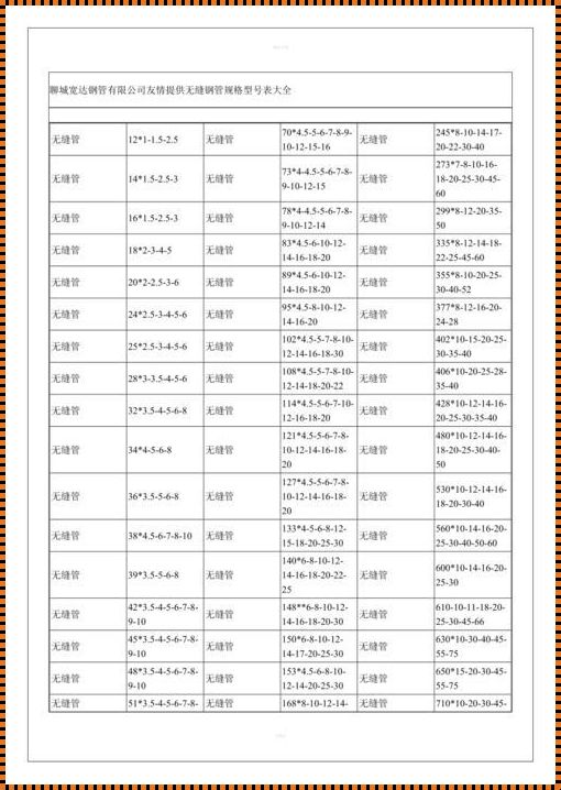 不锈钢无缝管规格尺寸表：惊现百科中的细节解读