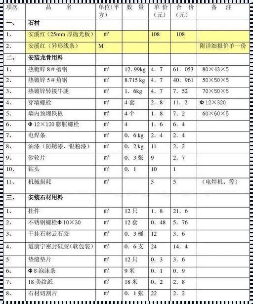 公平视角下的大理石干挂报价单解析