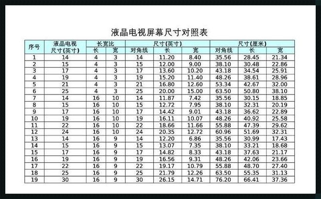 客厅电视尺寸对照表：一场视觉与空间的博弈