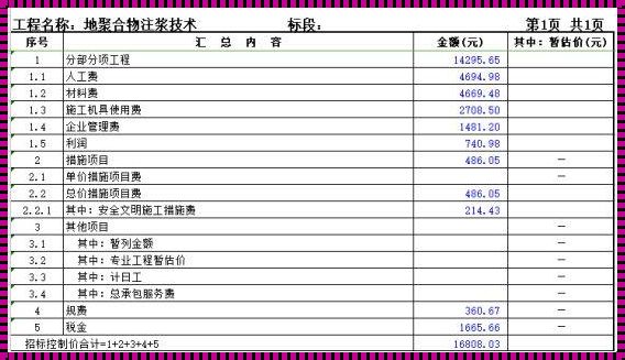 混凝土路面造价：计划与实践的深度解析