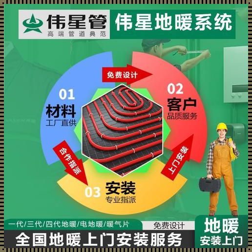 伟星地暖管价格多少钱一米——深入探讨地暖管材市场的现状与未来