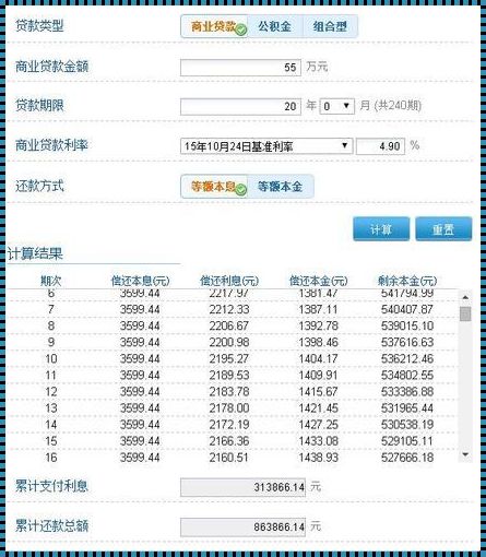 70万房子首付和月供：解剖与省思