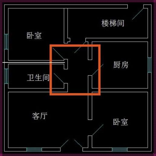 盘点：厨厕同宫户型图，别具一格的设计哲学