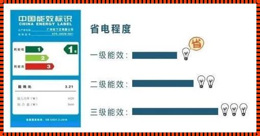 一级能效好还是二级空调：深入剖析与个人见解