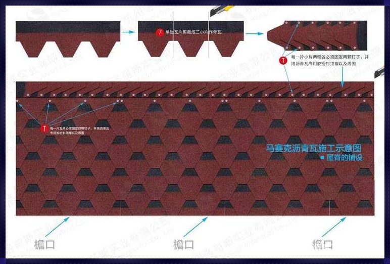 沥青瓦铺设安装教程：一次主观且独树一帜的探索
