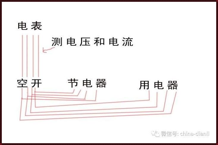 电量千瓦时是什么意思：电力世界的奥秘解析