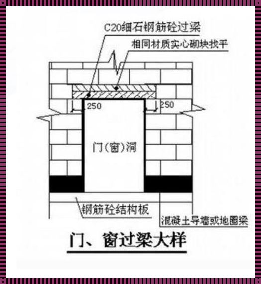 空心砖计算要多少怎么算：从数量到质量的全面解析