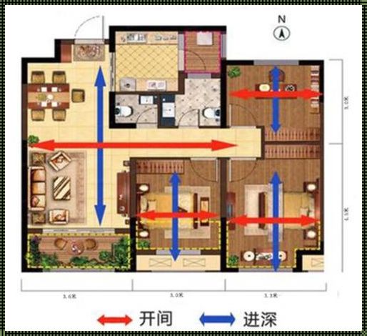 房屋140开间风水不好？打破迷信，拥抱美好生活