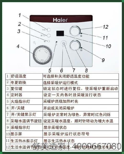 “壁挂炉的正确使用方法”——我的温馨小贴士