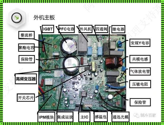 变频空调显示e6怎么修：故障排除与维护指南