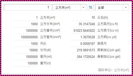 1立方等于多少m3——揭秘立方米背后的科学秘密