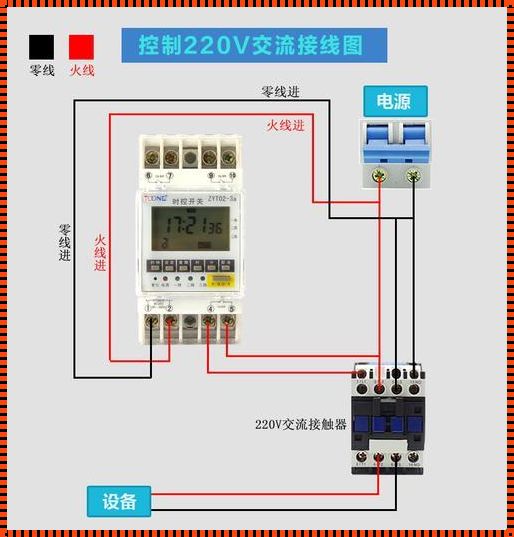 时控开关怎么调时间视频教程：轻松掌握，斩获生活小窍门