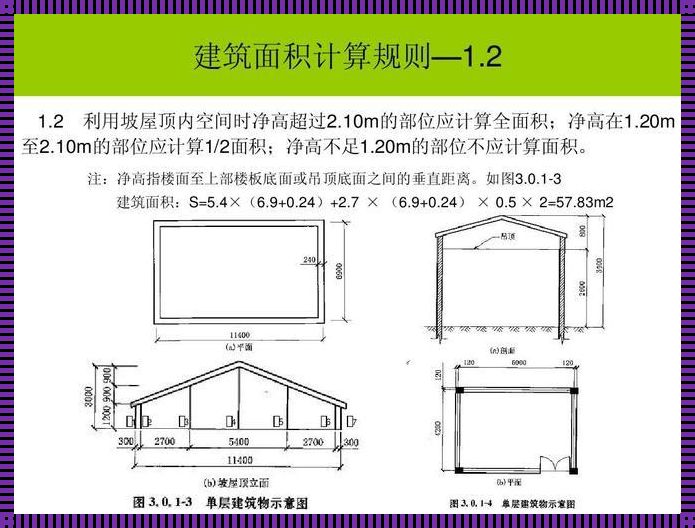 建筑规划面积怎么算：新楼盘开发中的心得体会