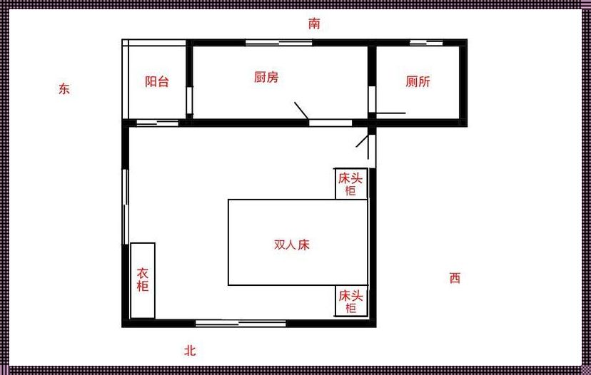 卧室放床的正确方位：让你享受无忧的美好睡眠