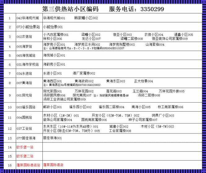 东北的取暖费多少钱一平——探讨盛大供暖背后的费用问题