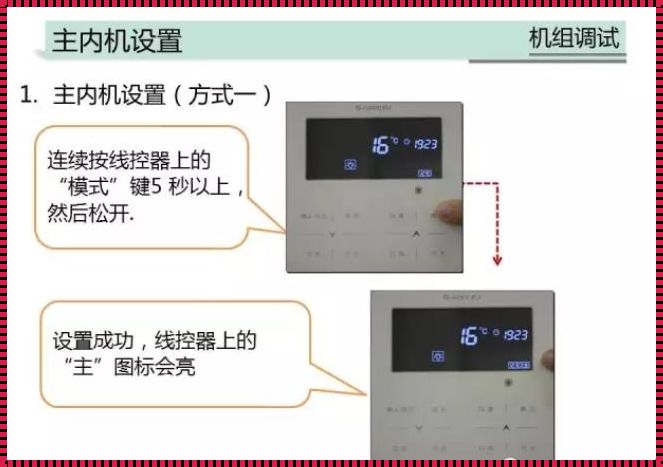 格力空调显示e6怎么恢复——深入解析与实用妙招