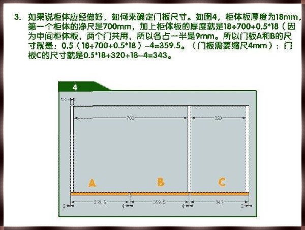 柜门尺寸的秘密：一段口诀，一生智慧