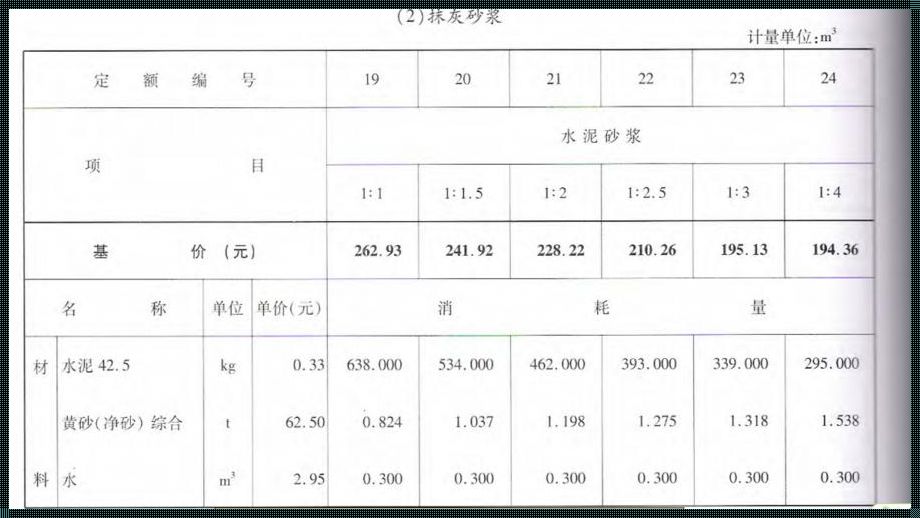 一粒沙中的世界：情感的基石