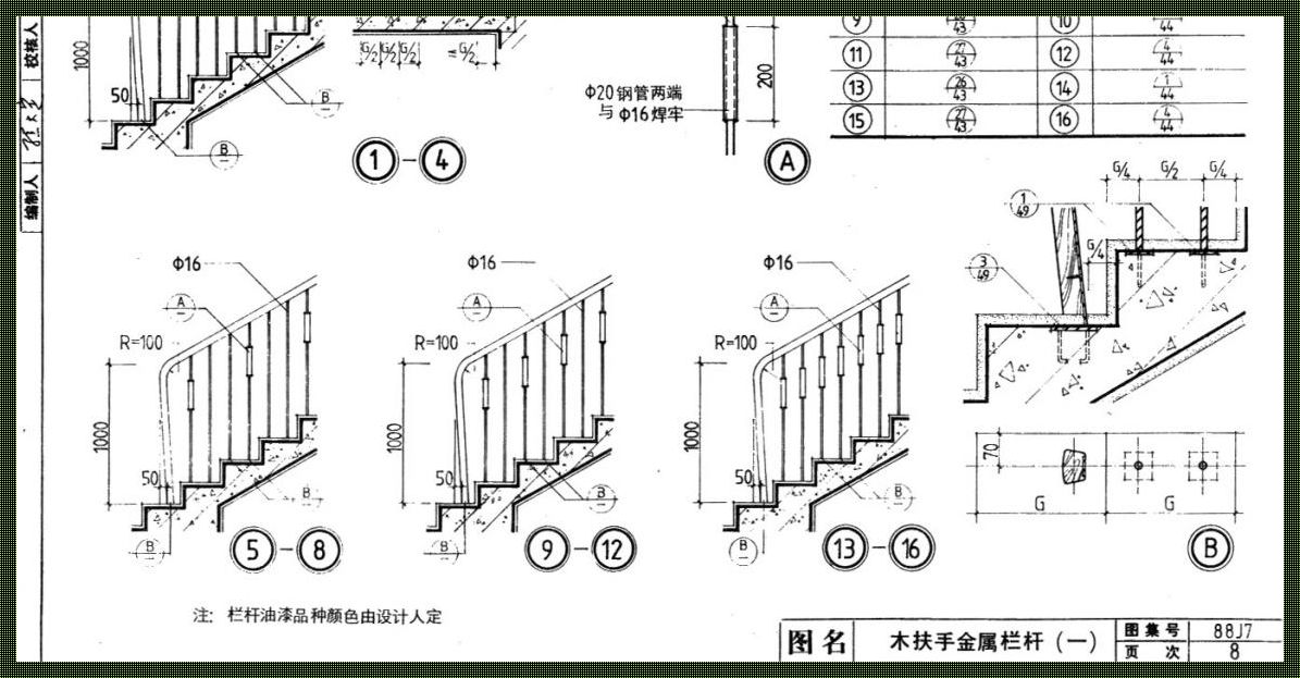 阶梯与守护：追寻生命之扶手的诗意尺度