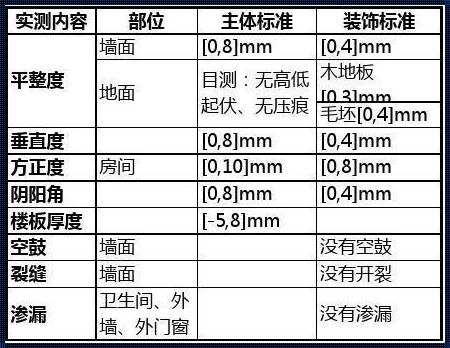 楼板厚度与情愫共鸣