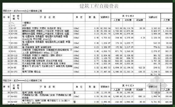 钢筋水泥中的情感诗篇：探索办公楼每平米造价之深意