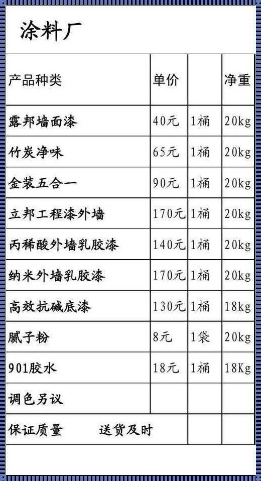 钢构之魂：防火涂料的诗意报价单