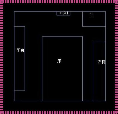 头朝何方：卧室床上的情感篇章