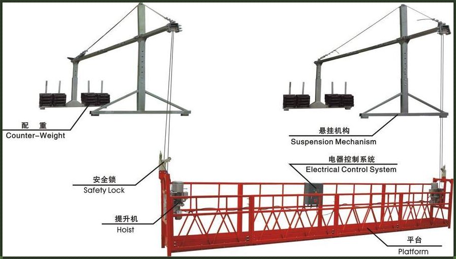 吊篮检测费多少钱一台——务求精确知晓