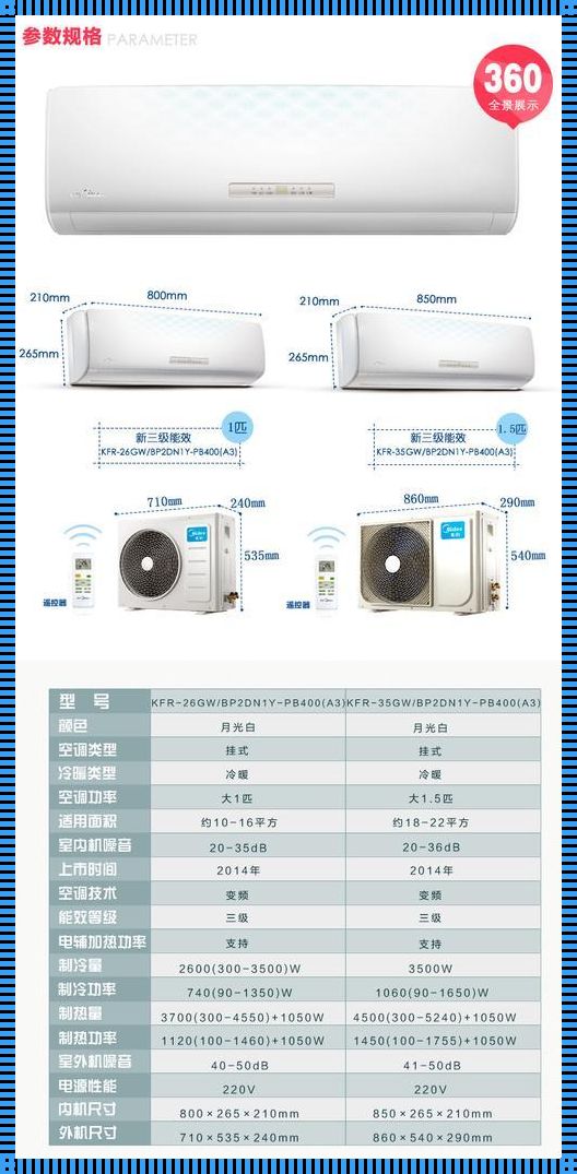 美的空调电辅热是什么意思——令人震惊的真相