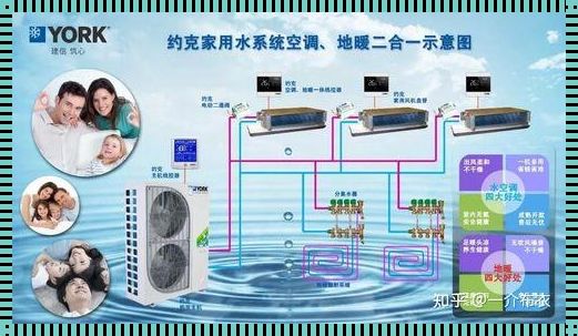 水暖空调费电么？心得体会