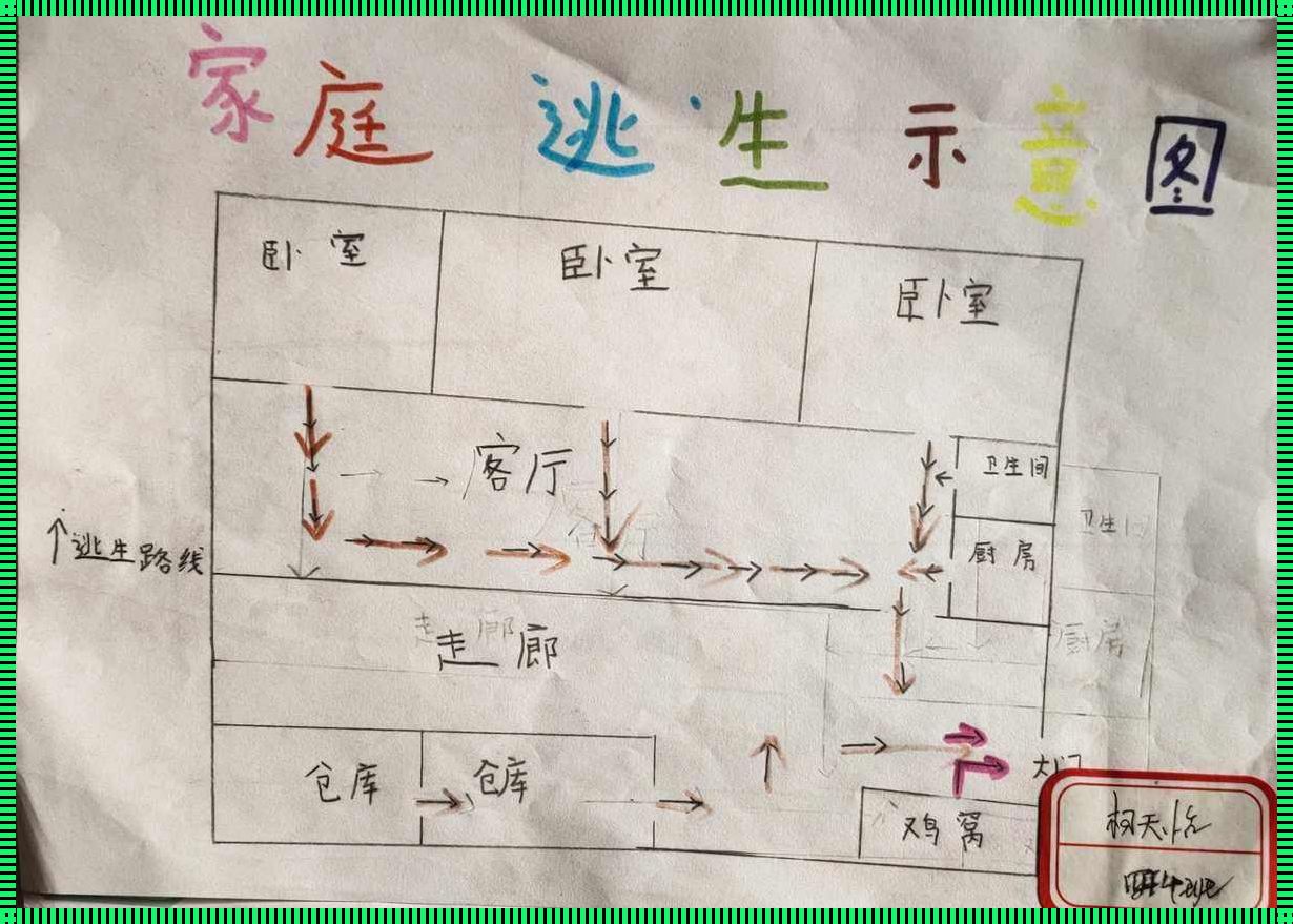 实验室三楼发生火灾怎么逃生——以智取胜，安全撤离