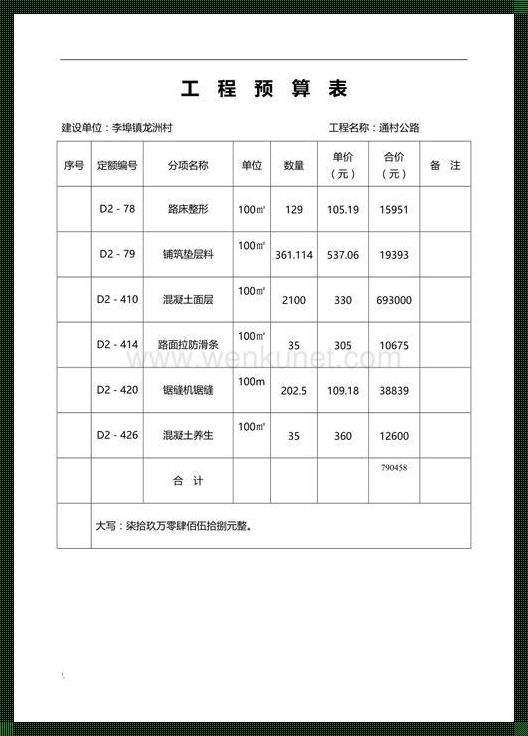 道路工程造价预算表：惊现！