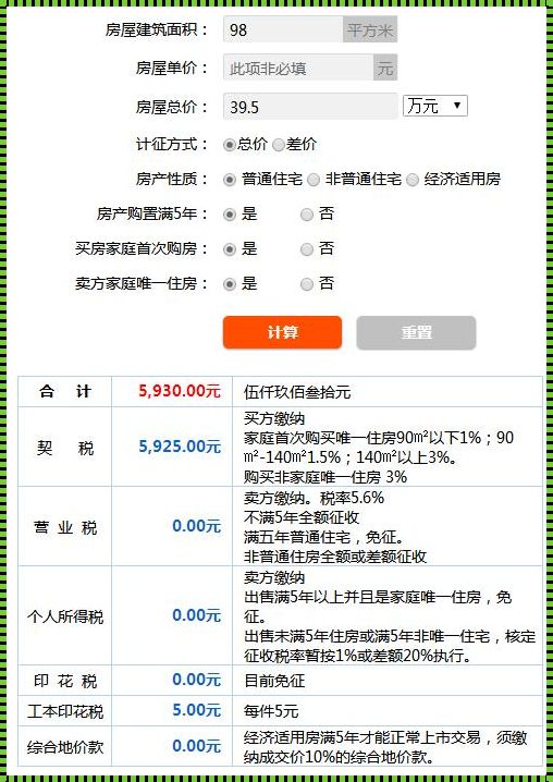 90万的商铺过户费多少钱？惊现！